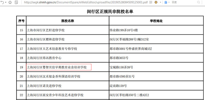 教育機構(gòu)跑跑~~嬰智貝佳教你如何保護(hù)自己利益